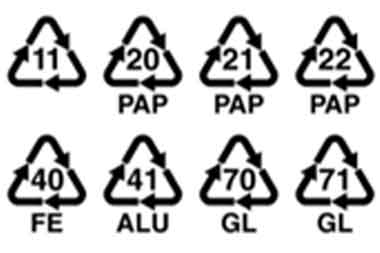 Altre-sigle-o-codici-numerici